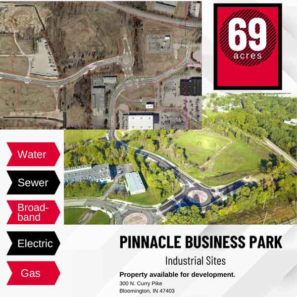 Pinnacle Business Park overview